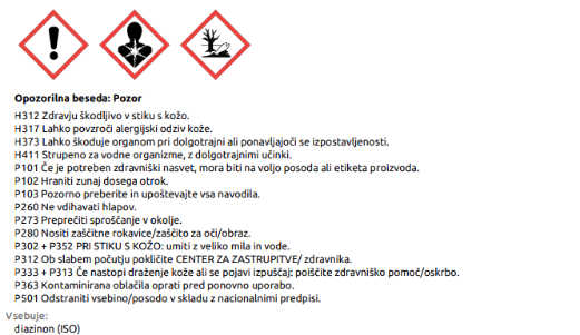 Varnostni list